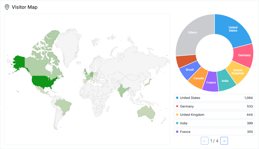 Visitor Map dashboard screenshot