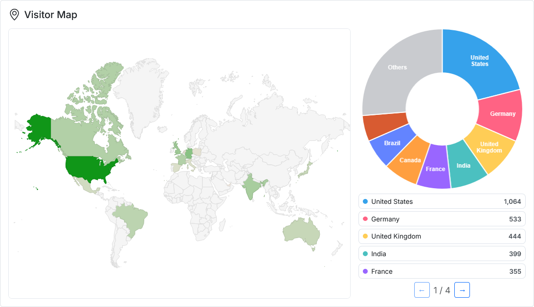 Visitor Map dashboard screenshot
